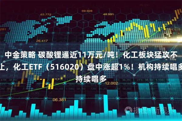 中金策略 碳酸锂逼近11万元/吨!化工板块猛攻不止,化工ETF(516020)盘中涨超1%!机构持续唱多